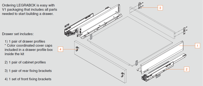 Blum LEGRABOX N Height (2-5/8") V1 Packaging Set - 20" (500mm) - 125lb - Stainless Steel (INGL) - 770N50S0I